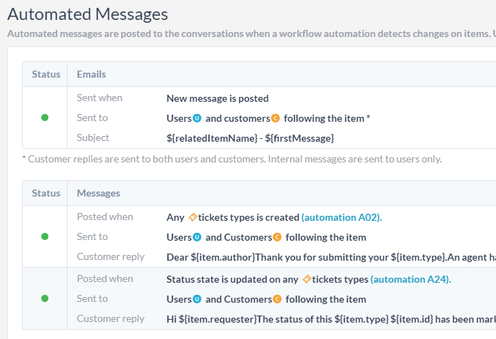 automatisierte E-Mail-Verwaltungssoftware